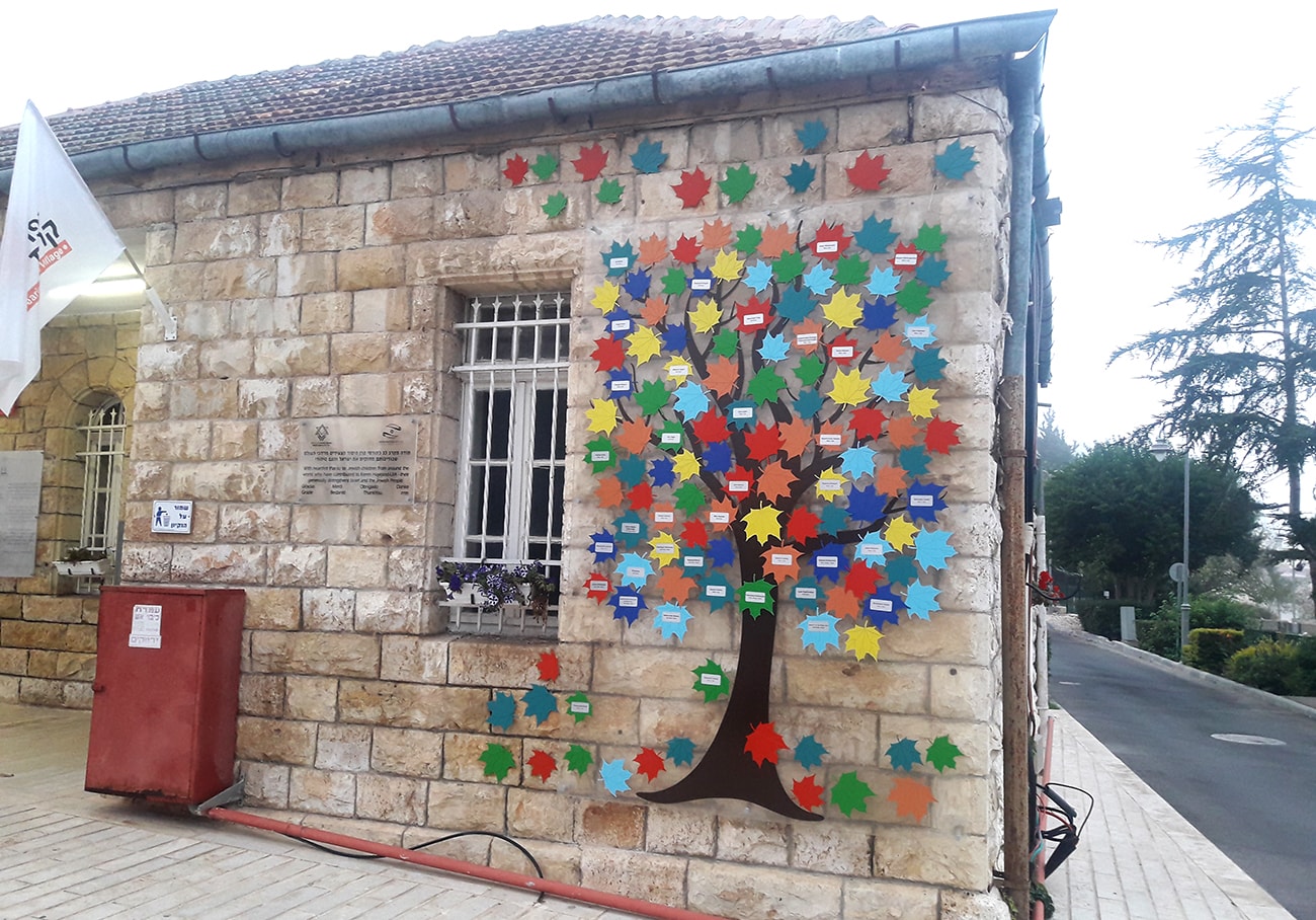 Árbol de reconocimiento en la Aldea Juvenil Kiryat Yearim, agradeciendo las contribuciones de niños judíos de todo el mundo que donaron parte de sus regalos de Bar o Bat Mitzvah